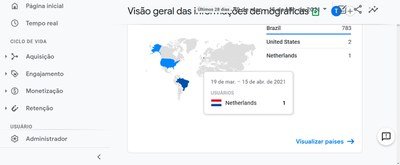 Balcão Virtual: TJDFT promove atendimento internacional na pandemia