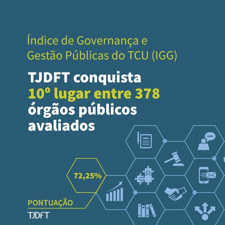 TJDFT aprimora governança institucional e avança no ranking do TCU