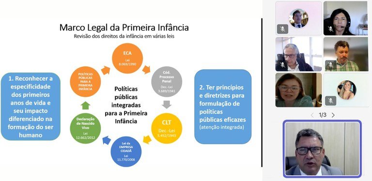 Comitê Gestor da Primeira Infância do TJDFT realiza reunião inaugural